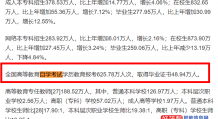 2021年教育部统计公报：成人学历招考人数达1288万人