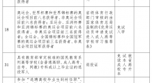 海南省2022年成人高考报名公告