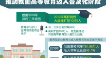 什么是高职扩招？哪些人可以报名