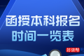 2022年全国函授本科报名时间汇总