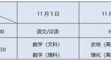 2022年山东函授本科报名时间及报名入口