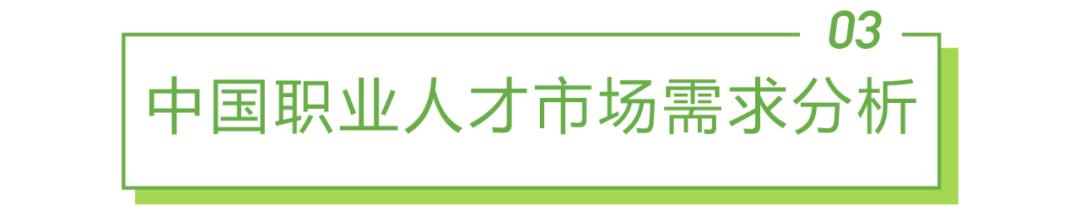 2022年中国职业人才市场需求分析