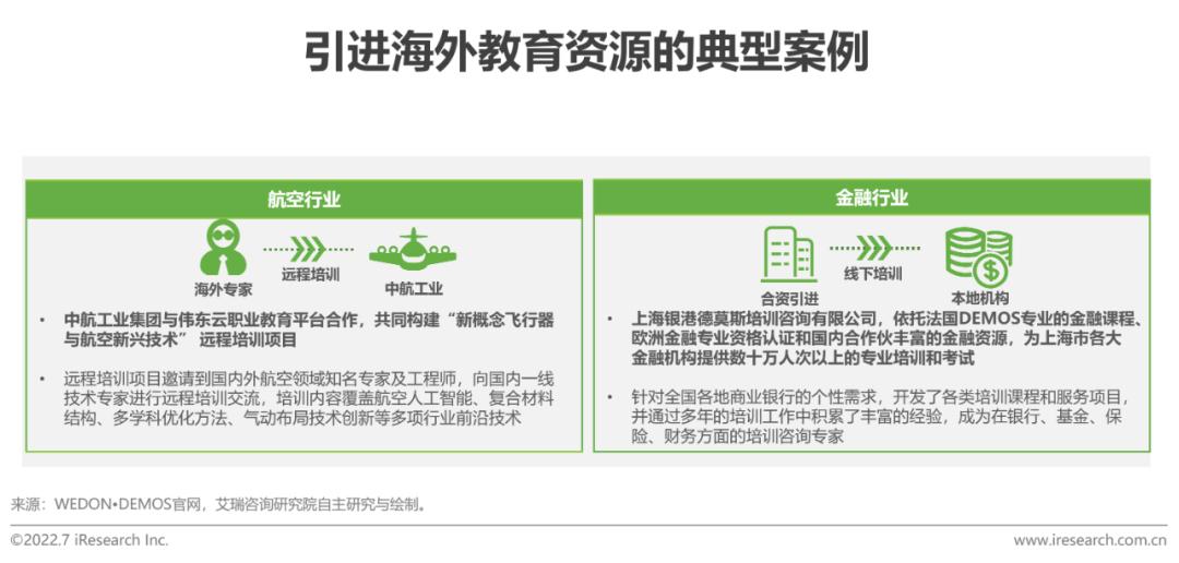 全球职业教育行业发展报告(2022年版)