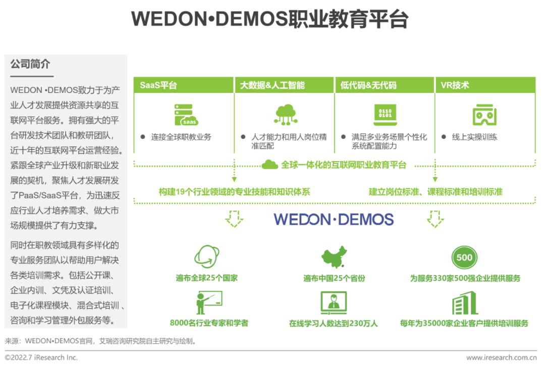 全球职业教育行业发展报告(2022年版)