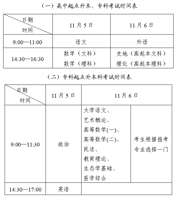 确定了！2022年北京市成人高考考试时间公布！