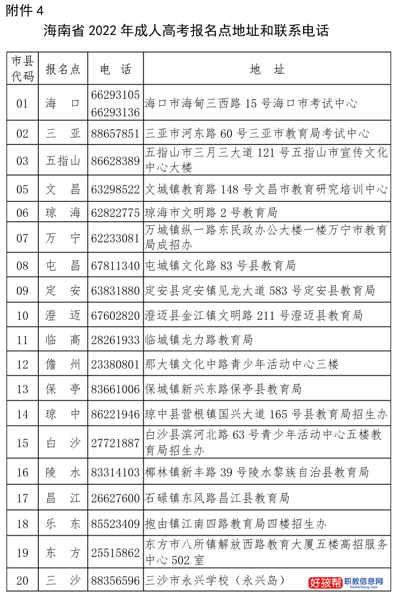 海南省2022年成人高考报名公告