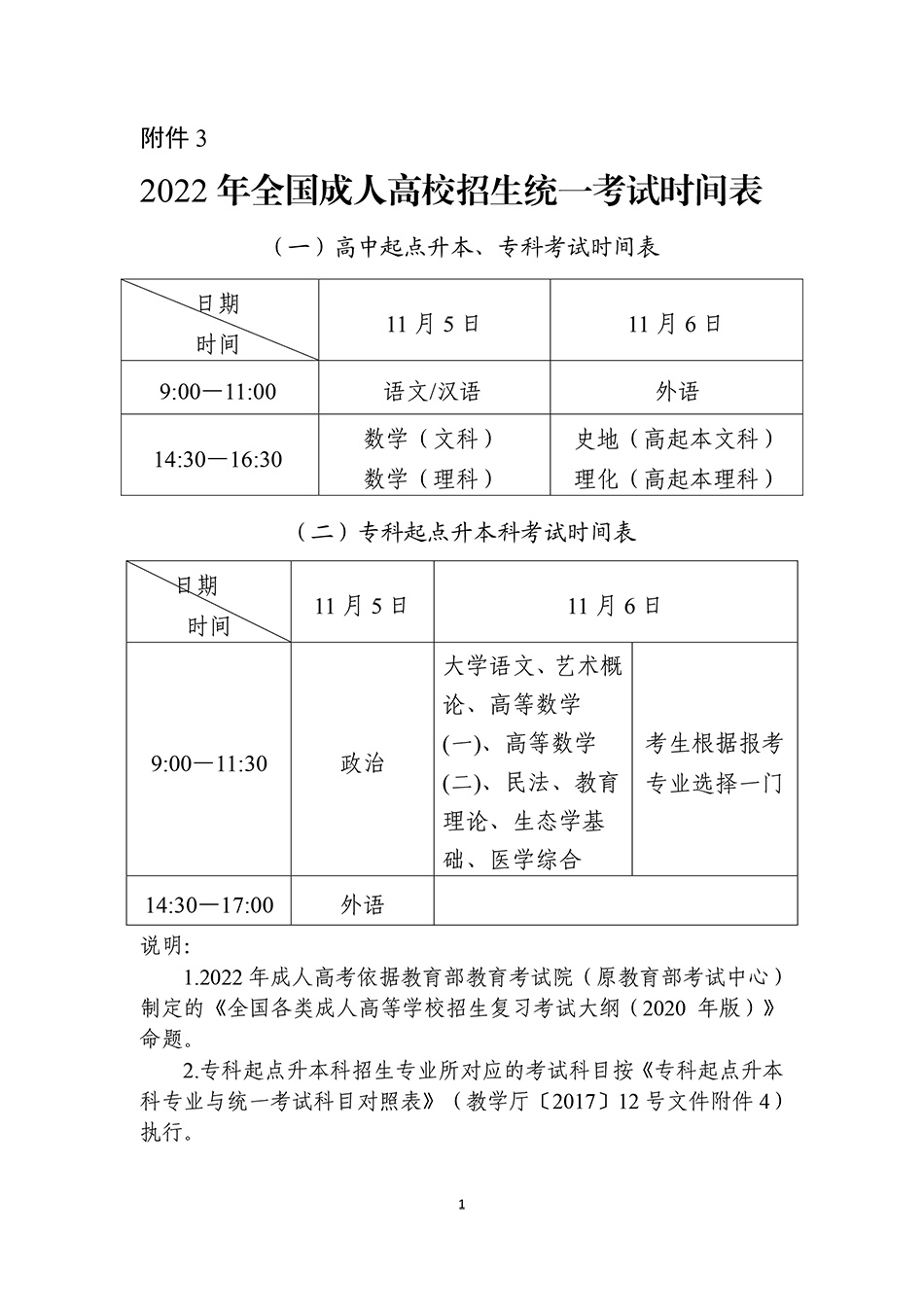 2022成人专升本考试时间定于11月5日至6日