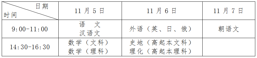 2022吉林成人高考报名官方入口及确切报考时间