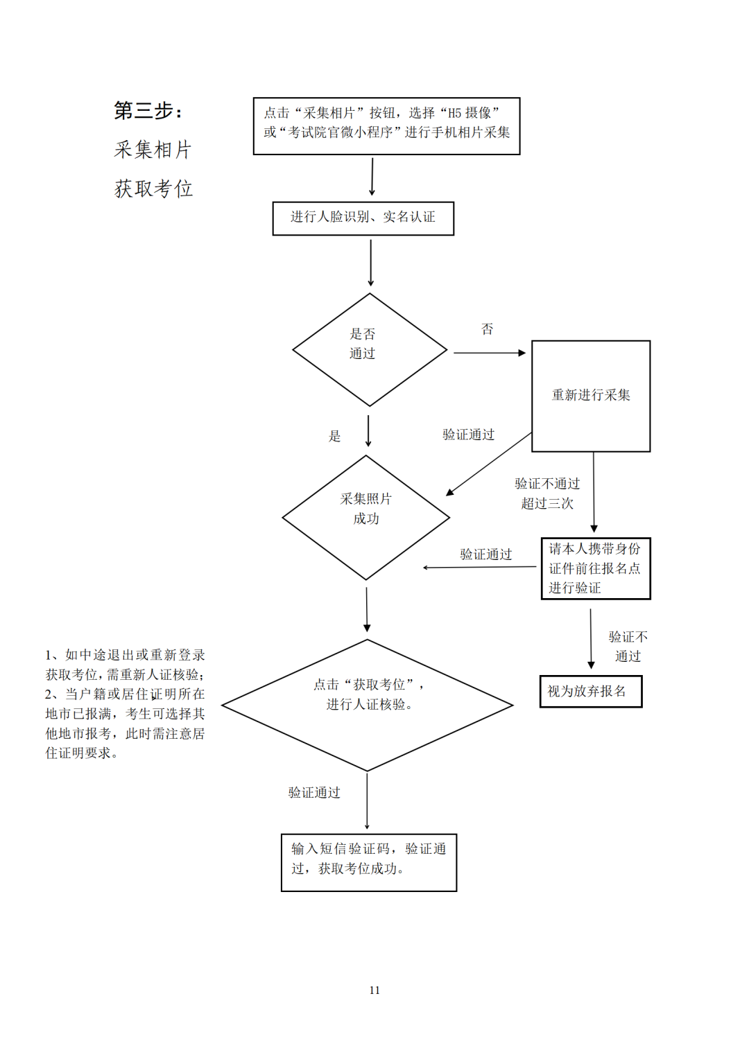 关于做好广东省2022年成人高考报名工作的通知