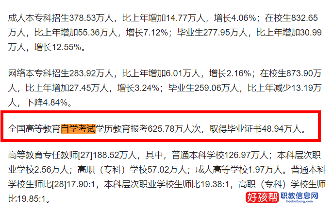 2021年教育部统计公报：成人学历招考人数达1288万人