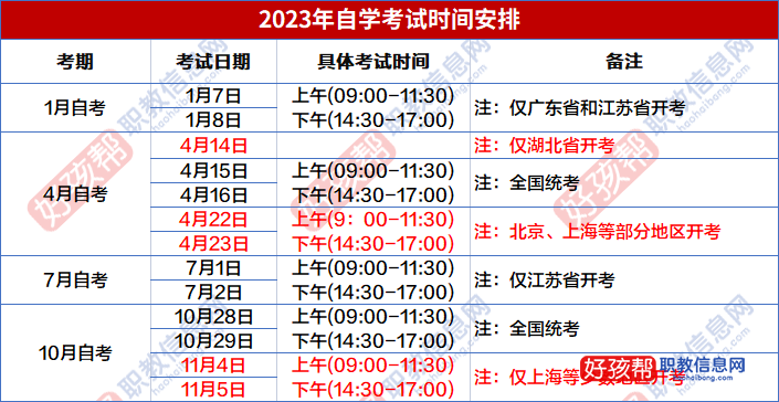 大专自考报名截止时间2023