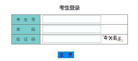 2023年广东自考本科报名流程